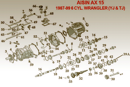 Jeep Transmission AX15 Exploded View