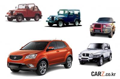 different versions of Korando over the years
