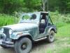 My '80 Jeep CJ5 after a Day of Fun