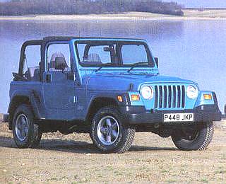 1997 Jeep Wrangler (File Photo)